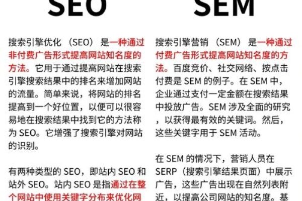 搜索引擎优化与SEM的区别，自然排名和竞价广告的特点及优劣势分析。-百挑一