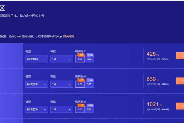 腾讯云新用户优惠券，开启云端之旅的优选福利-百挑一