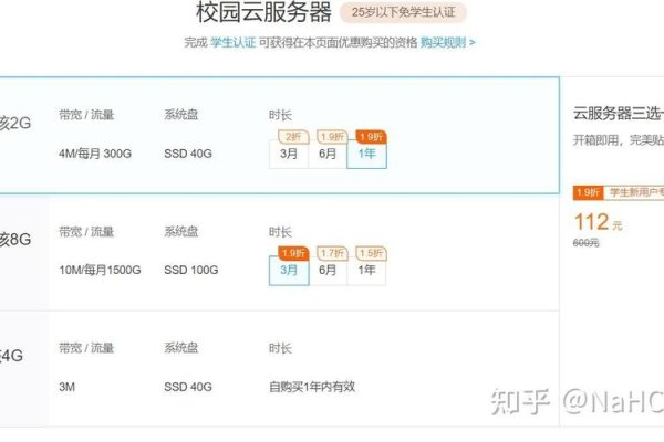 腾讯云学生服务器大盘点及选择指南-百挑一