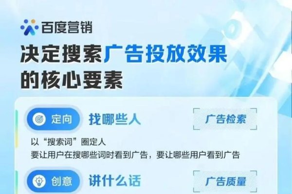 搜索引擎推广与选择，如何找到最适合自己的搜索工具？-百挑一