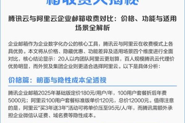 腾讯云与阿里云，价格与服务全面对比-百挑一