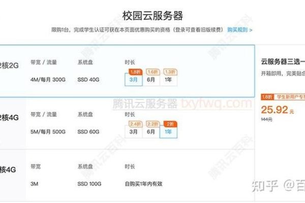 腾讯云与阿里云学生优惠及服务器配置选择-百挑一