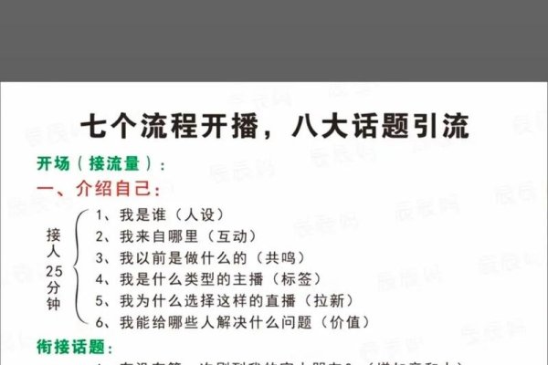YY直播主播条件及签约指南-百挑一