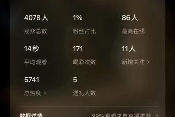 微信直播，日收入揭秘-百挑一