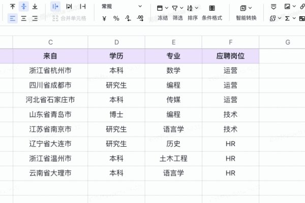C+中的find函数及其应用-百挑一