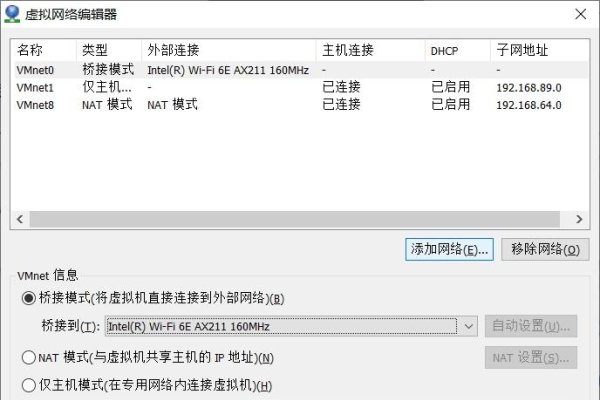 虚拟主机互联详解,连接方式与选择策略-百挑一