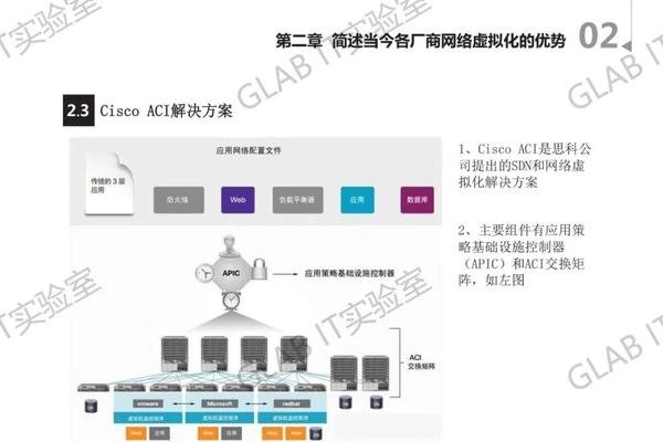虚拟主机销售系统，引领市场的新潮流-百挑一