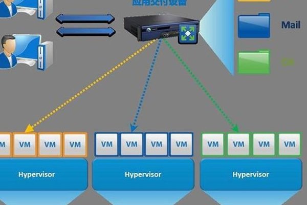 虚拟主机上搭建论坛教程，从注册到运营管理的全流程指南-百挑一