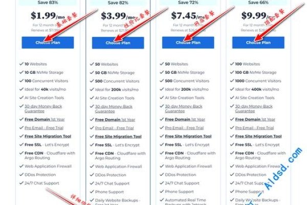 虚拟主机购买攻略，如何选择优质虚拟主机服务商-百挑一