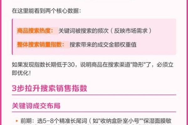 搜索指数，定义、作用与计算方式-百挑一