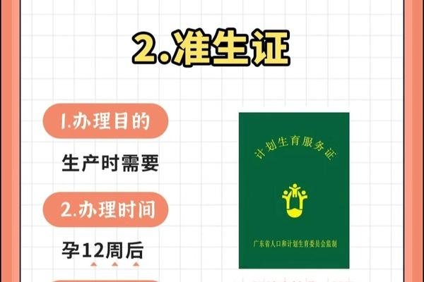 闽侯准生证办理指南-百挑一