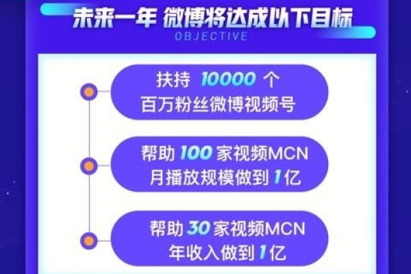 陕西自媒体短视频SEO与内容创作指南-百挑一