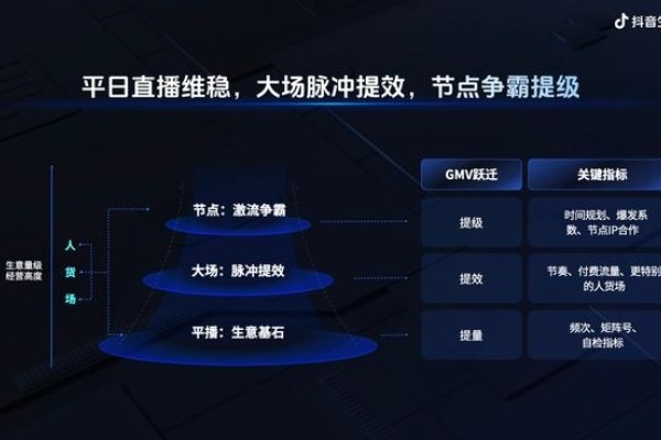 抖音背景图与文化墙设计合集，布局、尺寸与美观性要点解析-百挑一