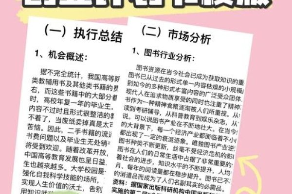 校园书店创业计划书-百挑一