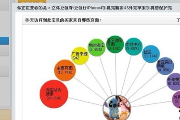 邵阳SEO咨询,提升网站排名与流量的关键策略-百挑一