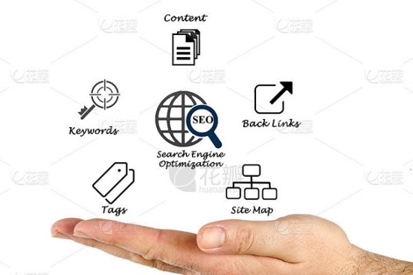 沈阳搜索优化策略-百挑一