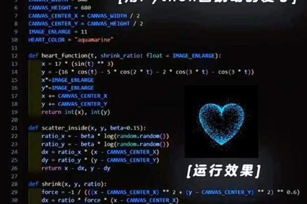 C语言爱心代码制作指南，原理、步骤与实现-百挑一