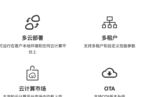 私有云部署详解，与本地部署对比，搭建私有云服务器的步骤和注意事项-百挑一