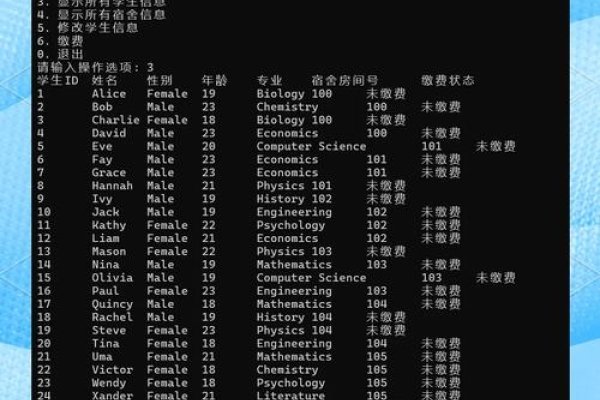 C语言网页编辑器的设计与实现-百挑一