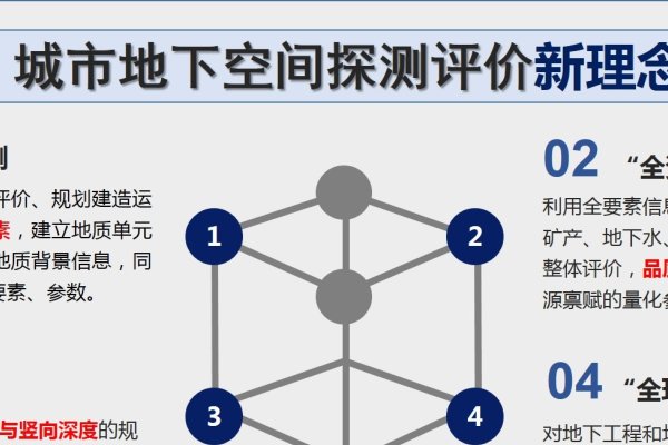 写字楼地下空间备案，探索与管理的重要性-百挑一
