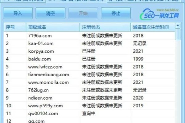 桔子域名查询，轻松获取优质域名-百挑一