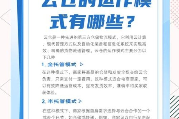 云存储的奥秘,探索数据存储的新领域-百挑一
