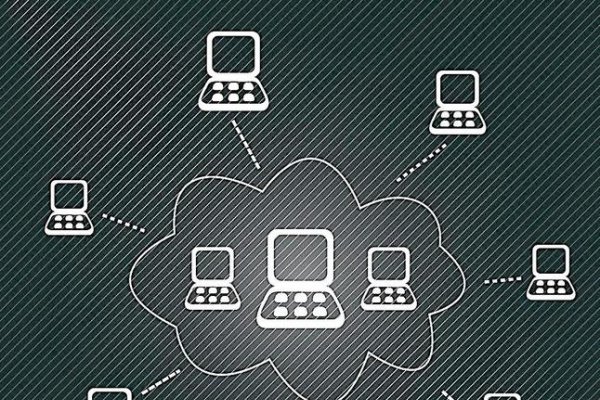 云存储对比分析-百挑一