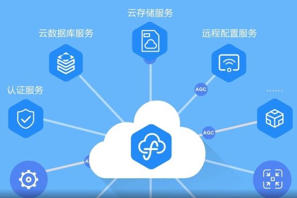 云存储服务器，存储与管理的核心力量-百挑一