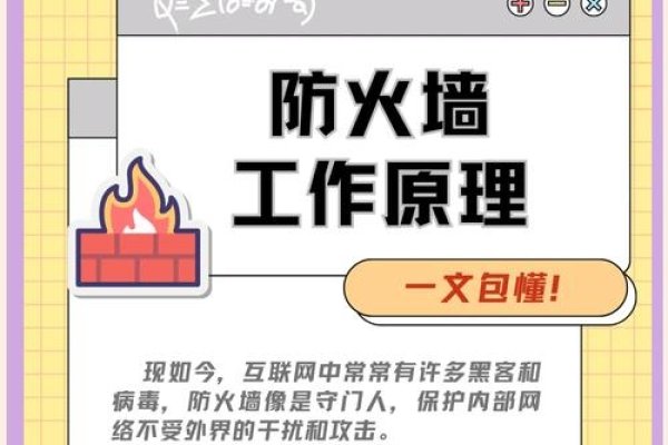 一二区防火墙的作用与重要性-百挑一