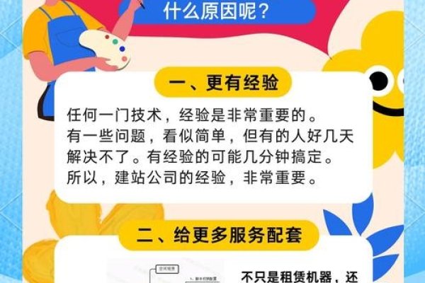 云服务器与虚拟主机,速度与性能的比较-百挑一