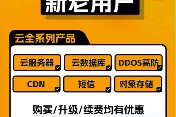 云服务器热门用途-百挑一