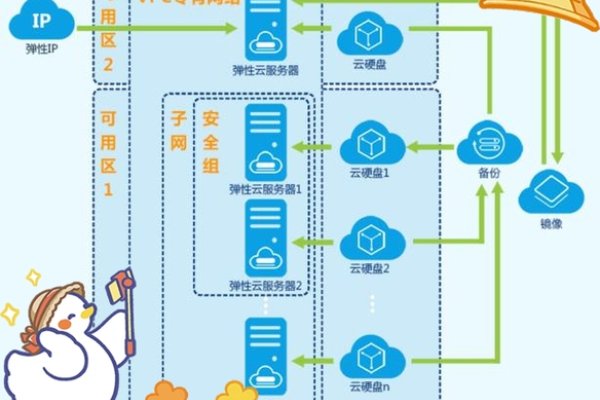 云服务器建立游戏服务器，高效、便捷与安全的解决方案-百挑一