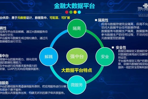 银行快速开发平台，推动银行业务创新与效率提升的利器-百挑一