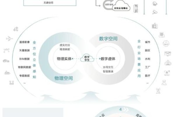 云计算技术深度解析，定义、应用与未来发展展望-百挑一