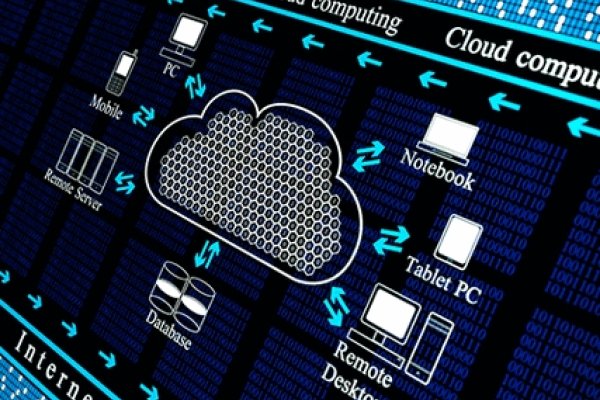 云计算，基于互联网的动态计算资源与服务调用机制-百挑一