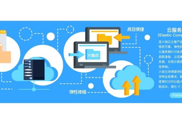 云计算，灵活高效的远程计算服务模式-百挑一