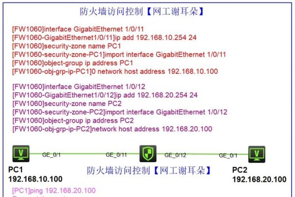 亚马逊服务器防火墙关闭与网络访问策略问题-百挑一
