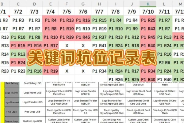 亚马逊关键词表，如何利用它提升您的产品曝光率-百挑一