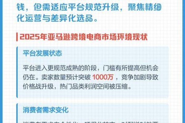 亚马逊联盟网站靠什么赚钱？-百挑一