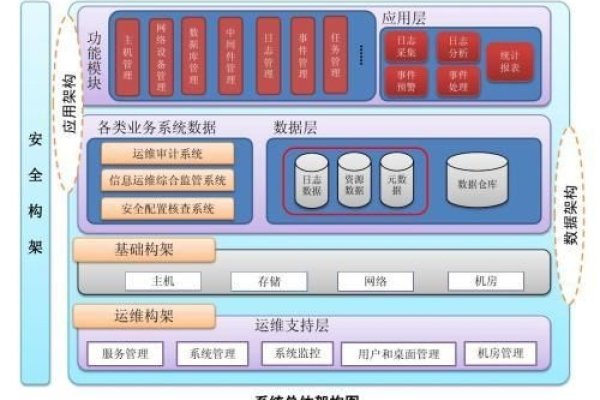 一手服务器托管，企业IT架构的高效选择与保障-百挑一