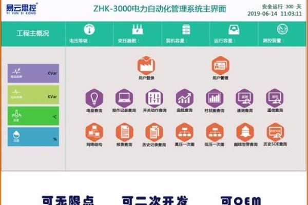 易思企业网站管理系统,企业管理的全新革命-百挑一