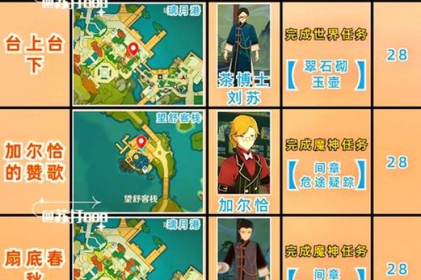 原神邮箱账号注册攻略，详细步骤创建个人专属邮箱-百挑一