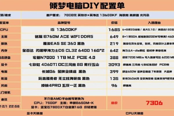 游戏服务器性价比高的选择-百挑一