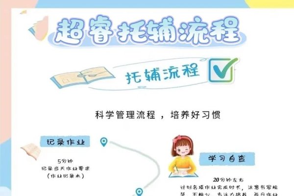 云托管教程及操作指南，从开启到应用全攻略-百挑一