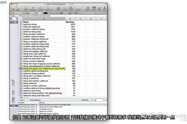 优化关键词英文，策略与实践-百挑一