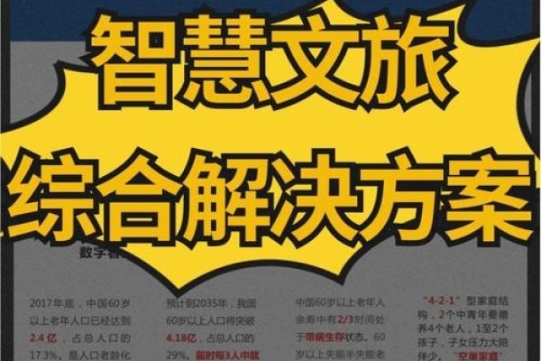 优化景区官网策略与智慧旅游升级方案探讨,提升游客体验的关键措施。-百挑一