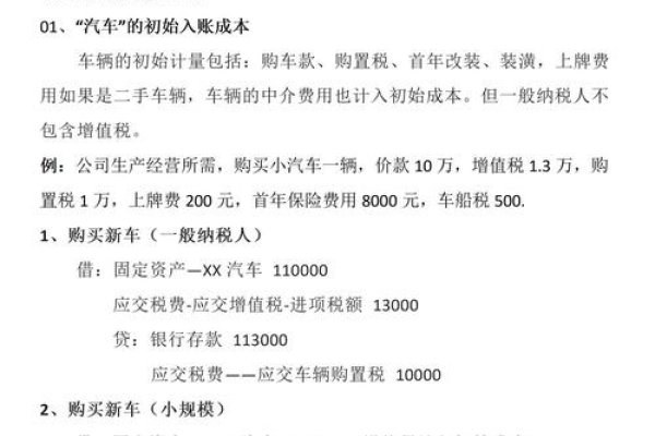 优化排名会计分录详解，Saga模式与汽车油费处理指南-百挑一