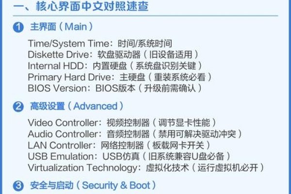 越南VPS机房测评，Greencloud香港DC02优势解析与Unikey输入法助力高效办公体验-百挑一