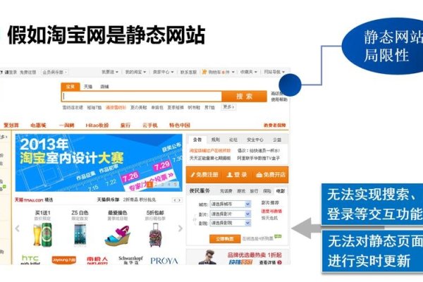 做动态网页需要使用哪些软件？-百挑一