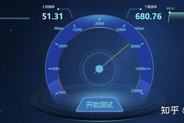 中国电信测速网站排名及使用指南-百挑一